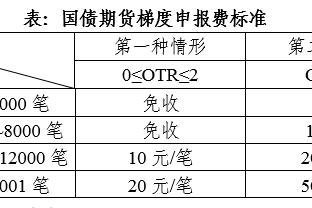 官方：米兰前锋奥里吉租借诺丁汉森林，租期一年含买断条款